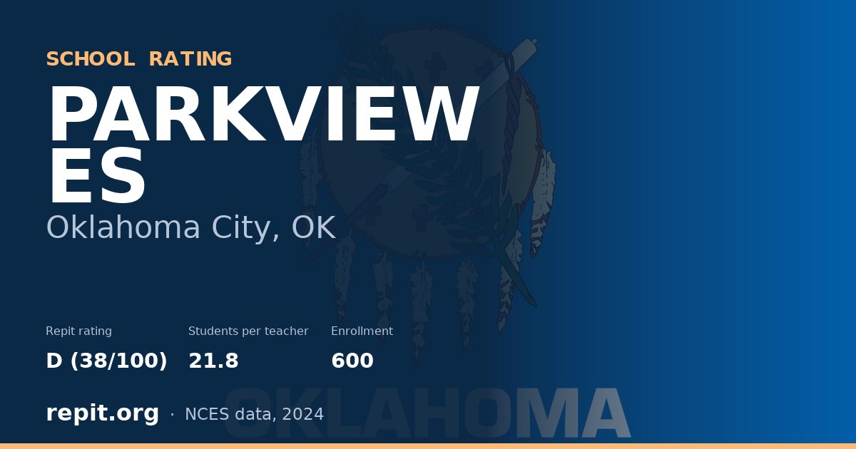 PARKVIEW ES, Oklahoma City, OK — Repit school rating D (38/100)
