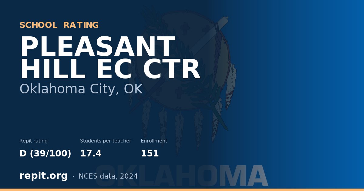 PLEASANT HILL EC CTR, Oklahoma City, OK — Repit school rating D (39/100)