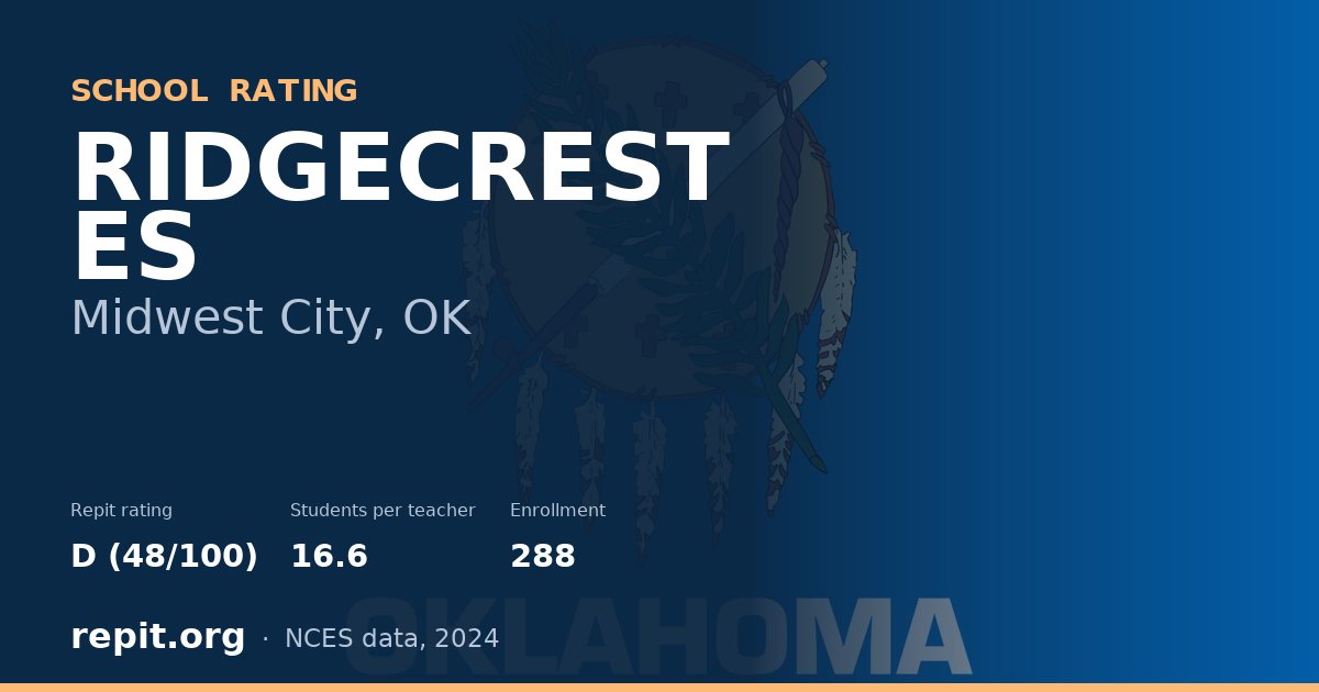 RIDGECREST ES, Midwest City, OK — Repit school rating D (48/100)