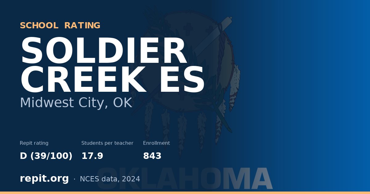 SOLDIER CREEK ES, Midwest City, OK — Repit school rating D (39/100)