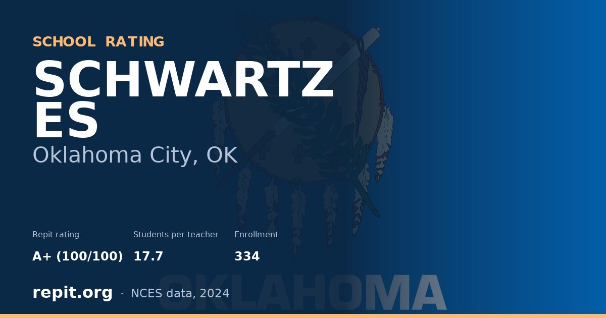 SCHWARTZ ES, Oklahoma City, OK — Repit school rating A+ (100/100)