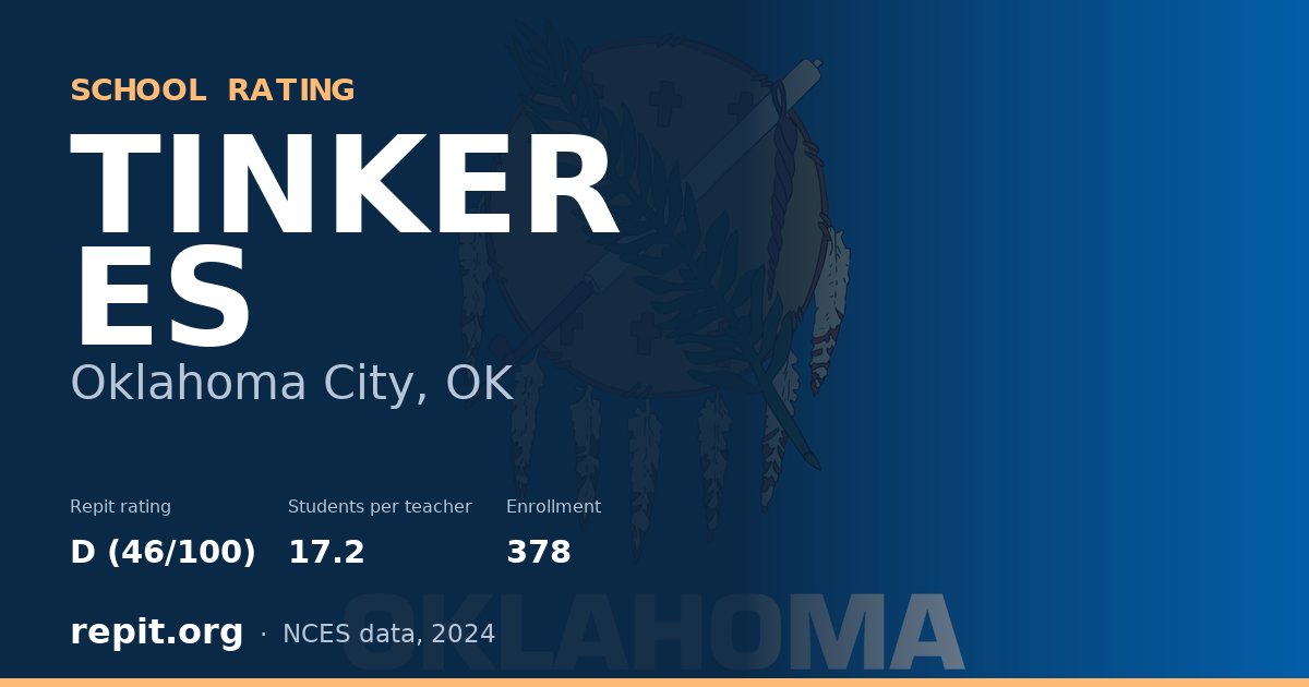 TINKER ES, Oklahoma City, OK — Repit school rating D (46/100)