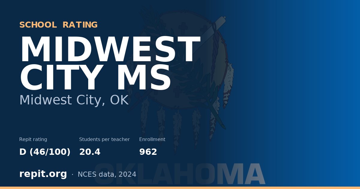 MIDWEST CITY MS, Midwest City, OK — Repit school rating D (46/100)
