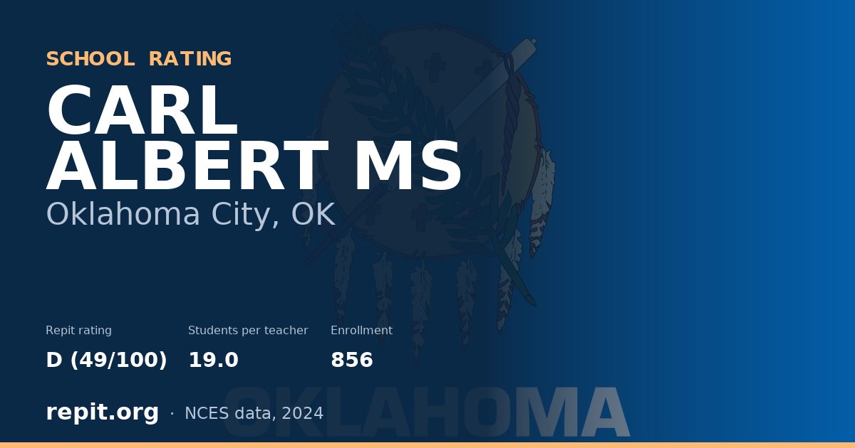 CARL ALBERT MS, Oklahoma City, OK — Repit school rating D (49/100)