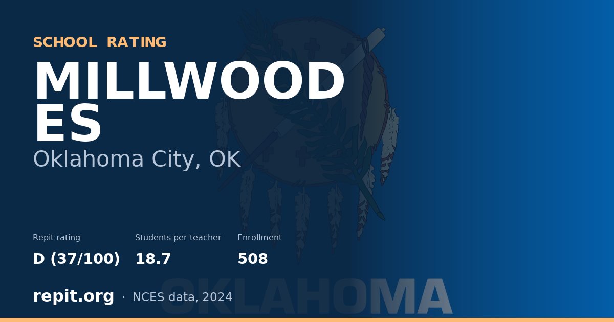 MILLWOOD ES, Oklahoma City, OK — Repit school rating D (37/100)