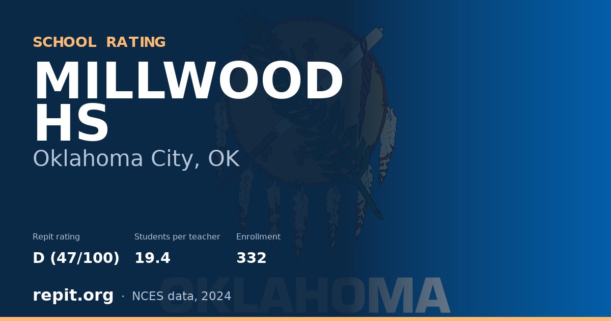 MILLWOOD HS, Oklahoma City, OK — Repit school rating D (47/100)