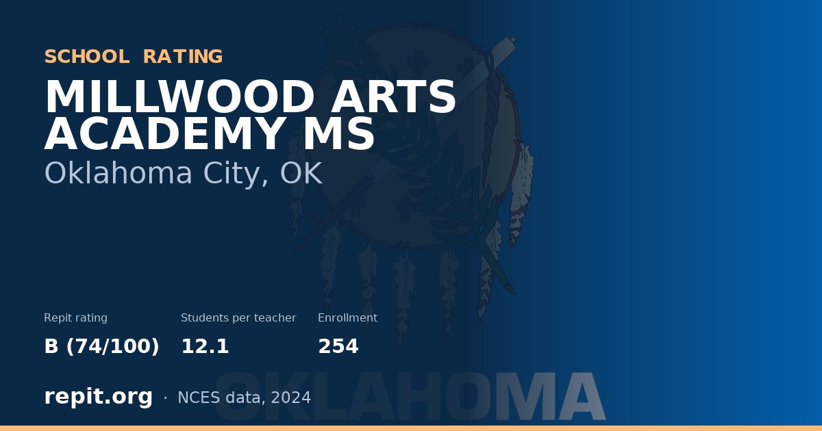 MILLWOOD ARTS ACADEMY MS, Oklahoma City, OK — Repit school rating B (74/100)