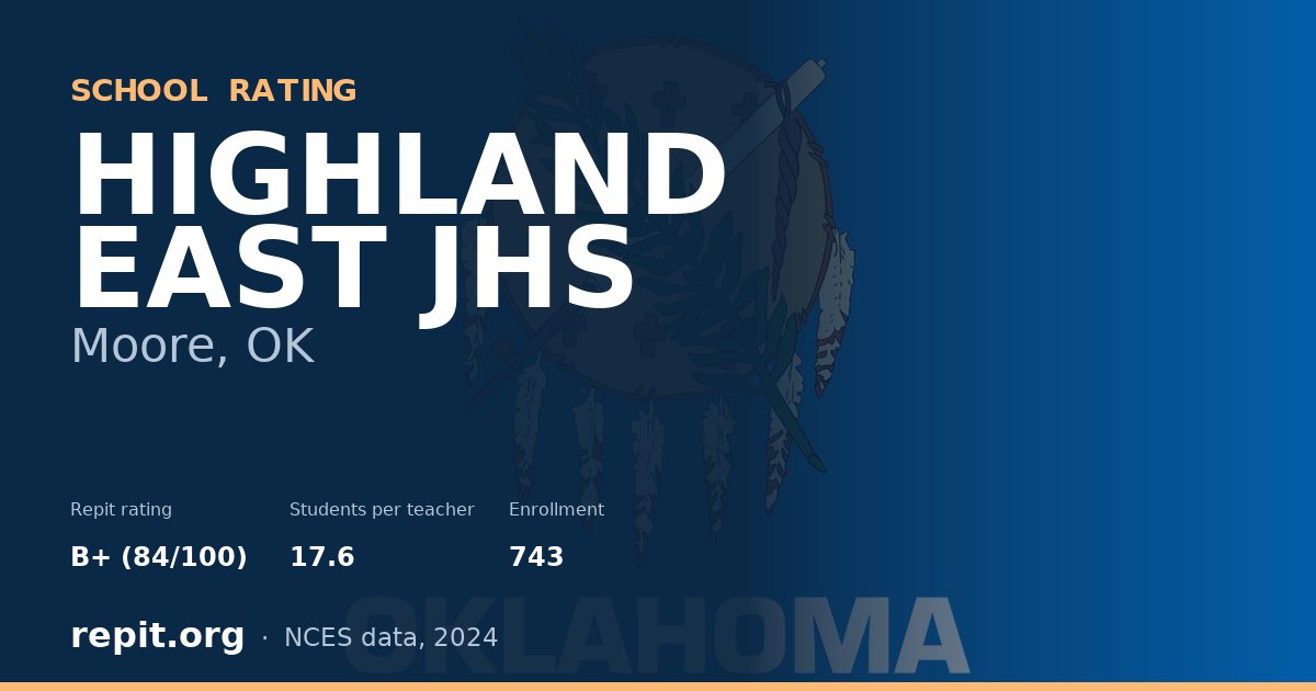 HIGHLAND EAST JHS, Moore, OK — Repit school rating B+ (84/100)
