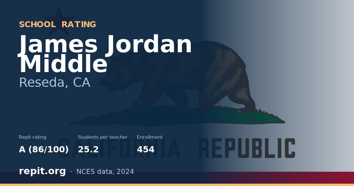 James Jordan Middle, Reseda, CA — Repit school rating A (86/100)