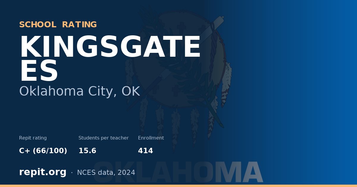 KINGSGATE ES, Oklahoma City, OK — Repit school rating C+ (66/100)