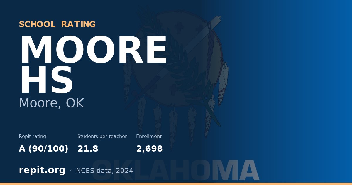 MOORE HS, Moore, OK — Repit school rating A (90/100)