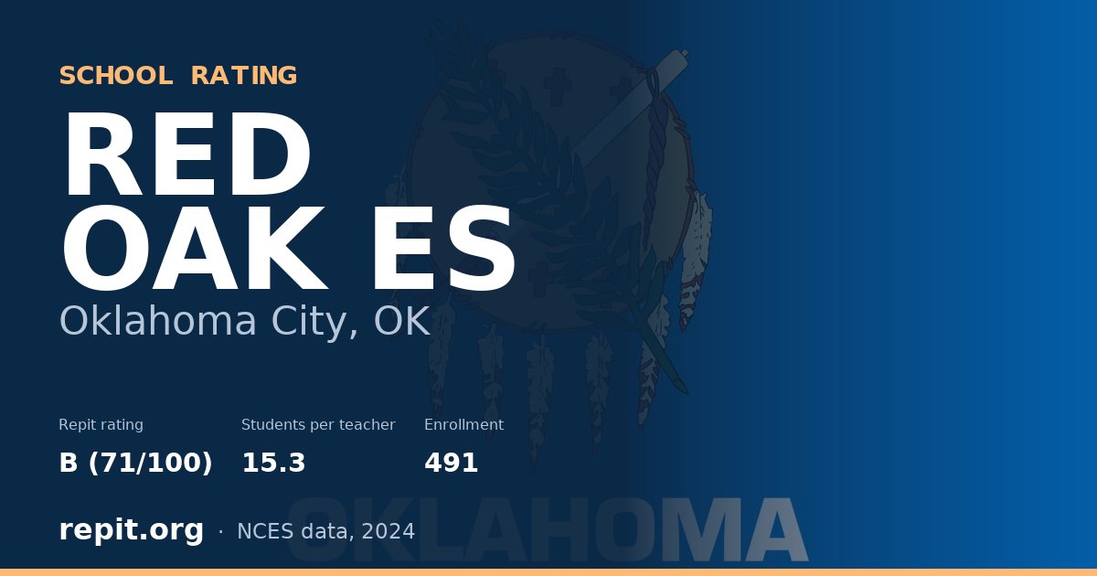 RED OAK ES, Oklahoma City, OK — Repit school rating B (71/100)