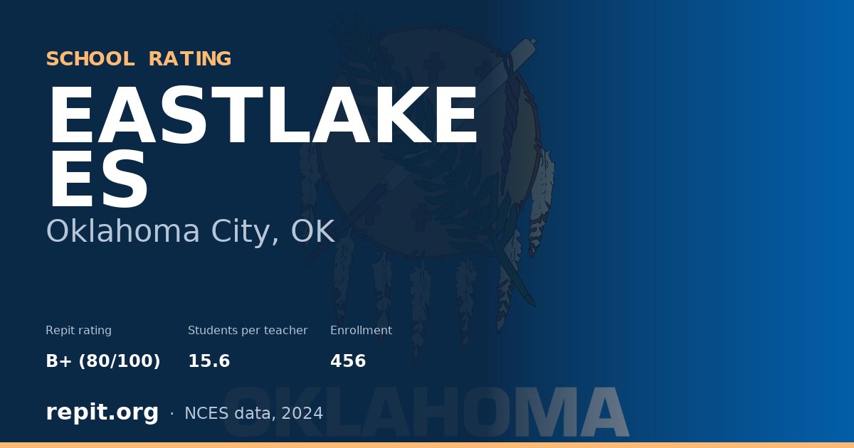 EASTLAKE ES, Oklahoma City, OK — Repit school rating B+ (80/100)