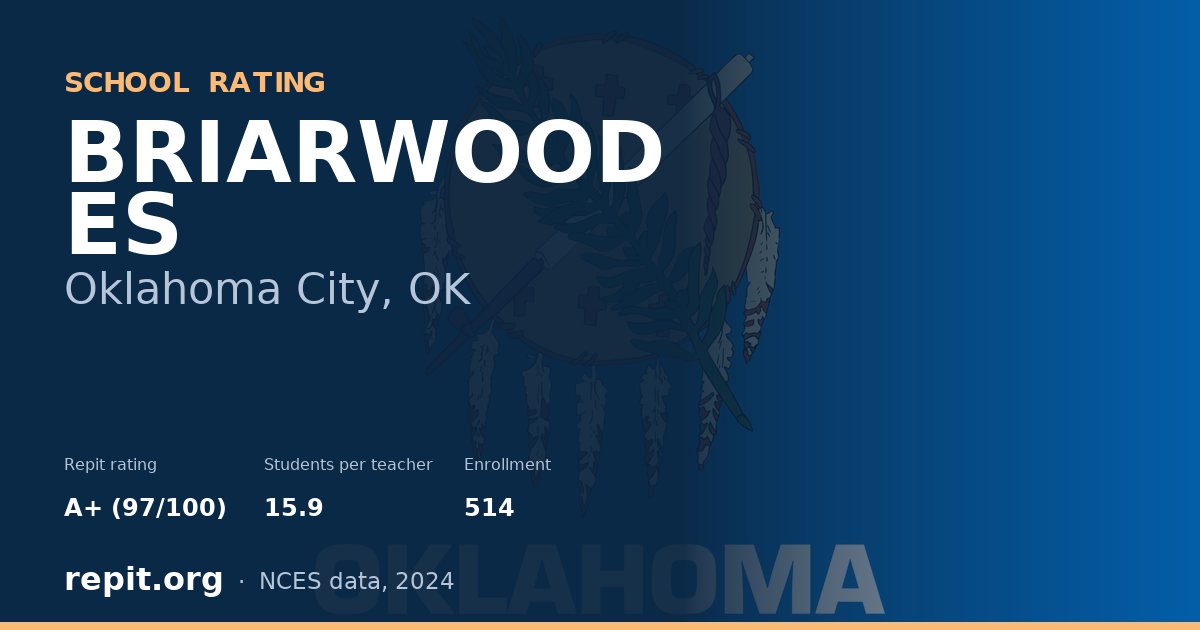 BRIARWOOD ES, Oklahoma City, OK — Repit school rating A+ (97/100)
