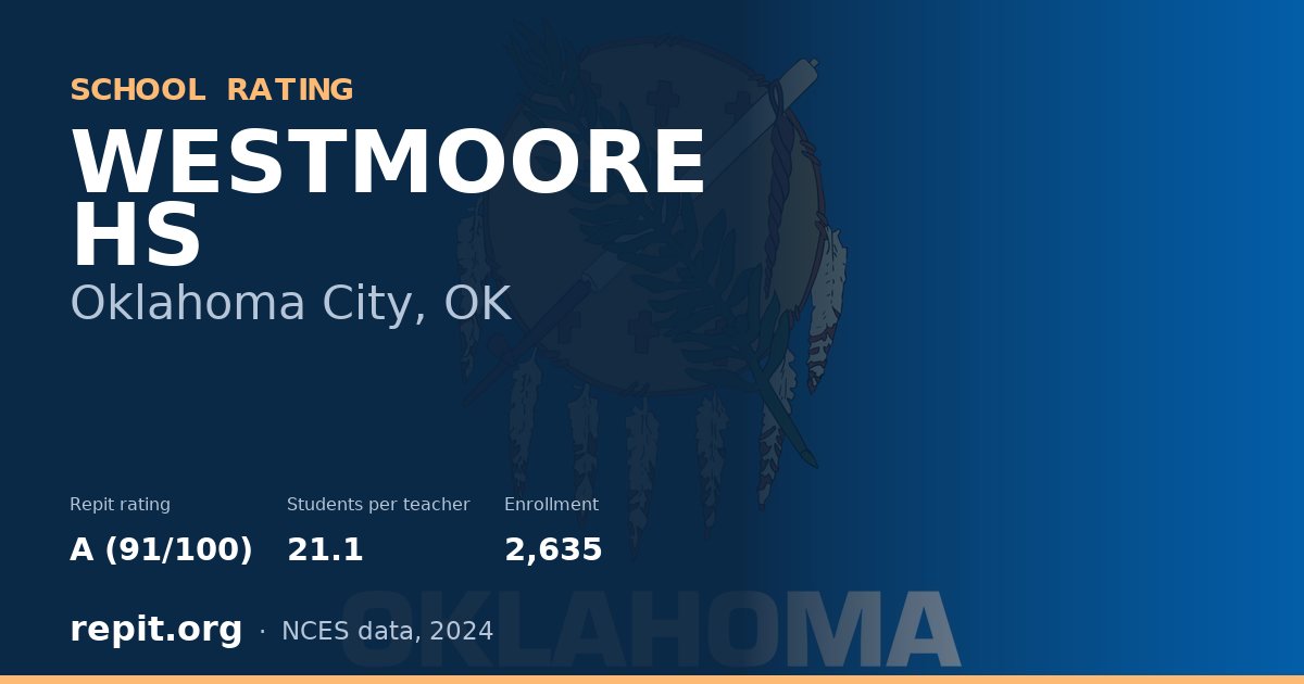 WESTMOORE HS, Oklahoma City, OK — Repit school rating A (91/100)