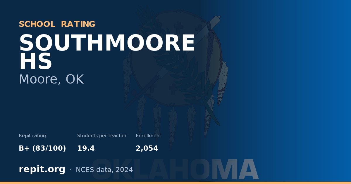 SOUTHMOORE HS, Moore, OK — Repit school rating B+ (83/100)