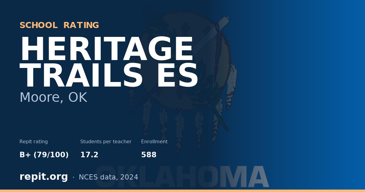 HERITAGE TRAILS ES, Moore, OK — Repit school rating B+ (79/100)