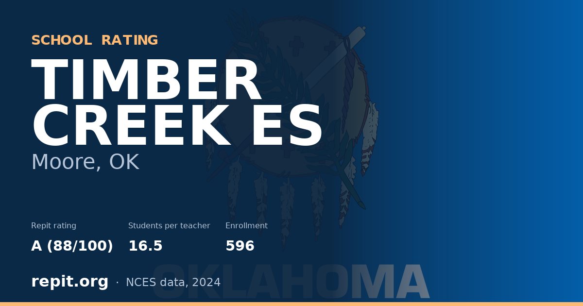 TIMBER CREEK ES, Moore, OK — Repit school rating A (88/100)