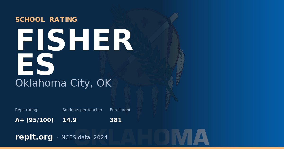 FISHER ES, Oklahoma City, OK — Repit school rating A+ (95/100)