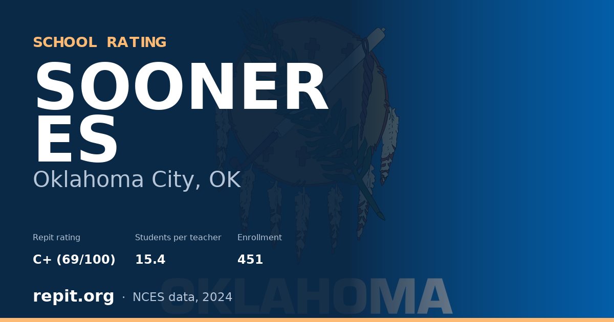 SOONER ES, Oklahoma City, OK — Repit school rating C+ (69/100)