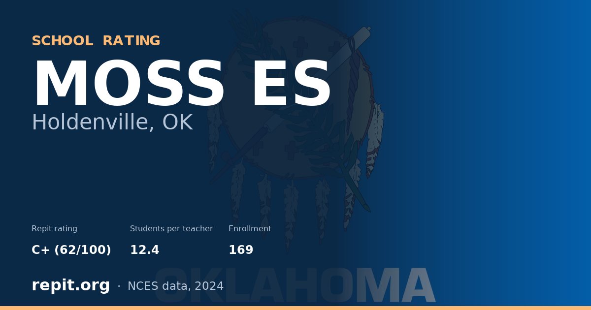 MOSS ES, Holdenville, OK — Repit school rating C+ (62/100)