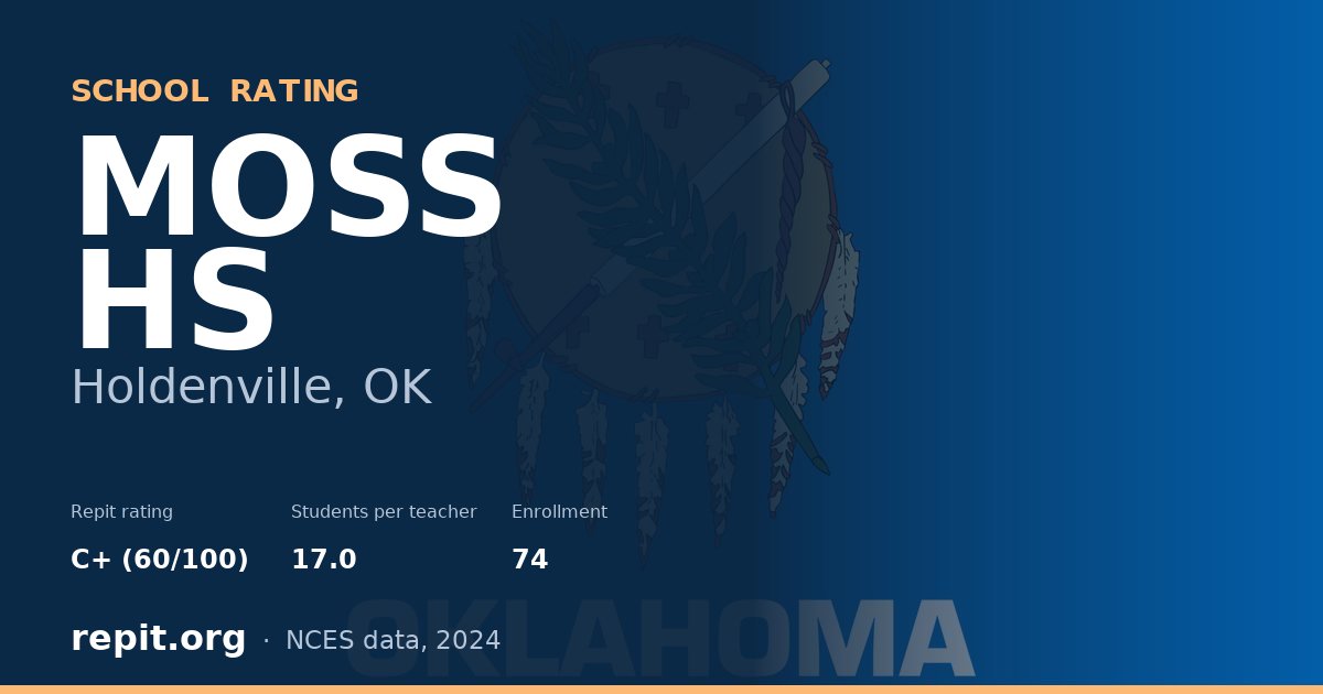 MOSS HS, Holdenville, OK — Repit school rating C+ (60/100)