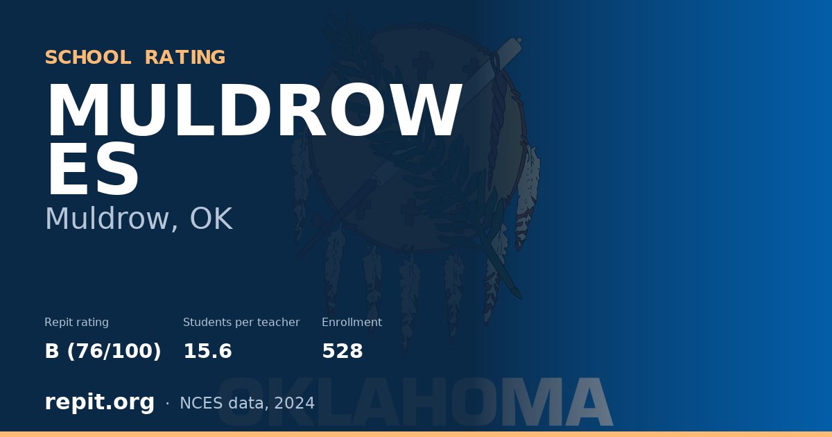 MULDROW ES, Muldrow, OK — Repit school rating B (76/100)