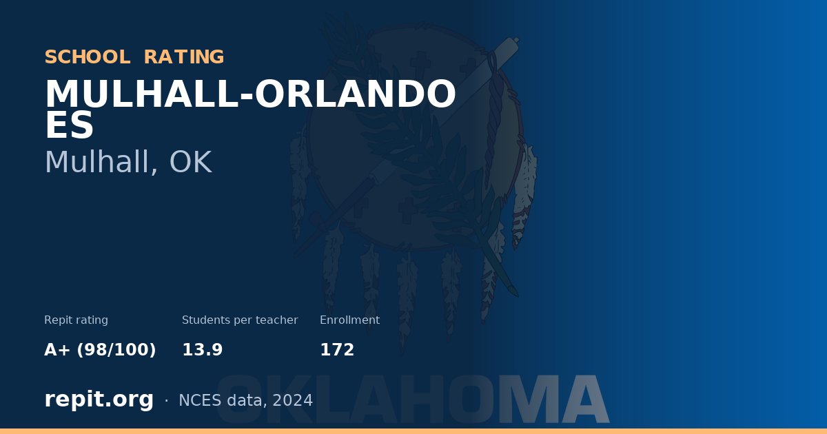 MULHALL-ORLANDO ES, Mulhall, OK — Repit school rating A+ (98/100)