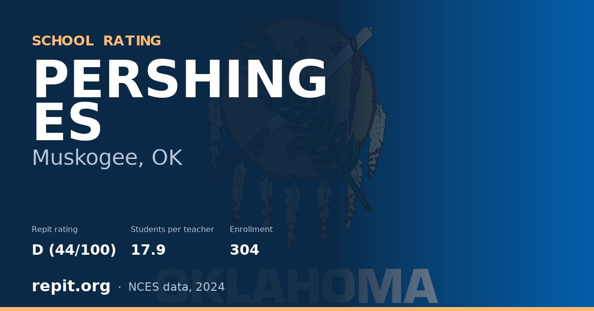 PERSHING ES, Muskogee, OK — Repit school rating D (44/100)