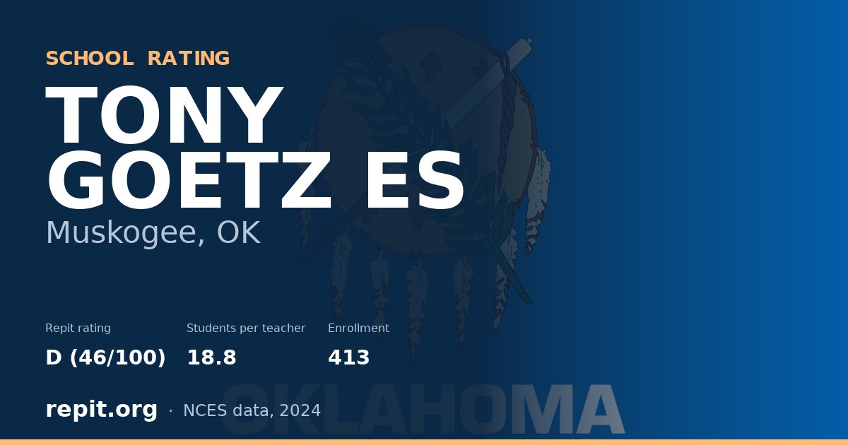 TONY GOETZ ES, Muskogee, OK — Repit school rating D (46/100)