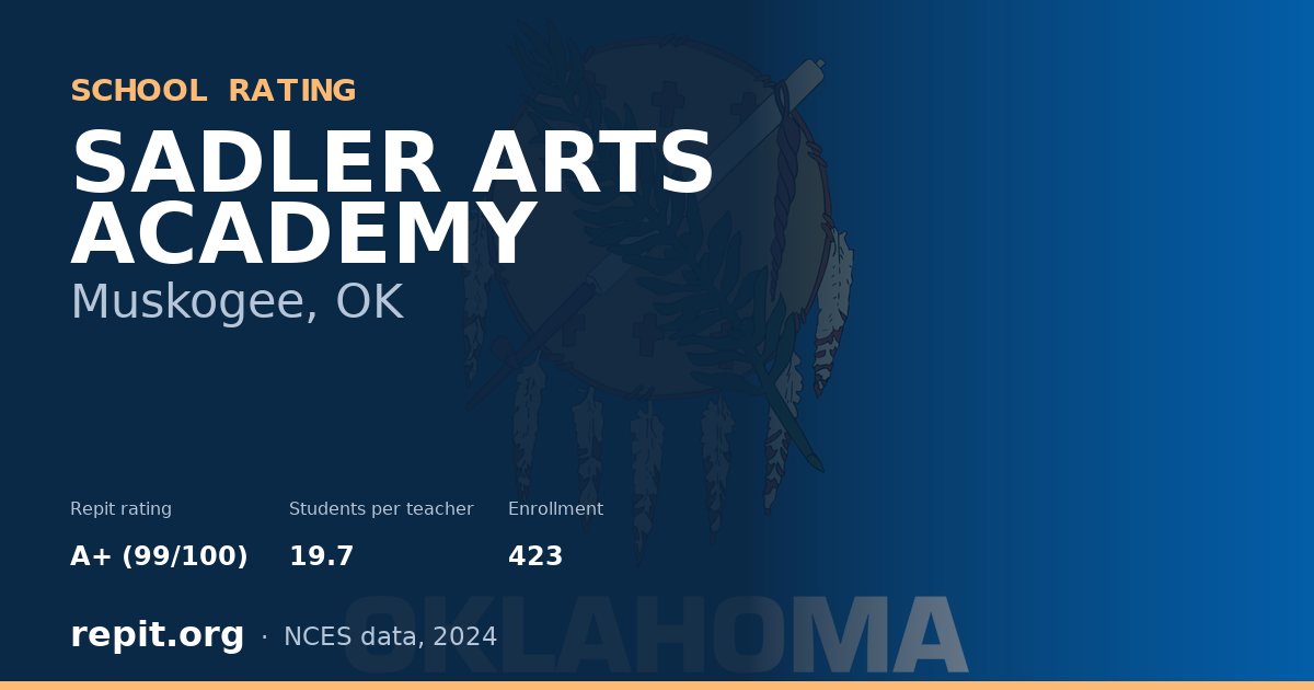 SADLER ARTS ACADEMY, Muskogee, OK — Repit school rating A+ (99/100)