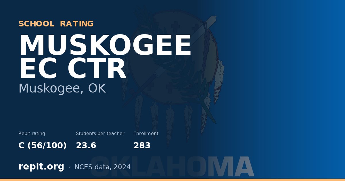 MUSKOGEE EC CTR, Muskogee, OK — Repit school rating C (56/100)