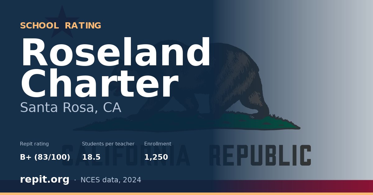 Roseland Charter, Santa Rosa, CA — Repit school rating B+ (83/100)