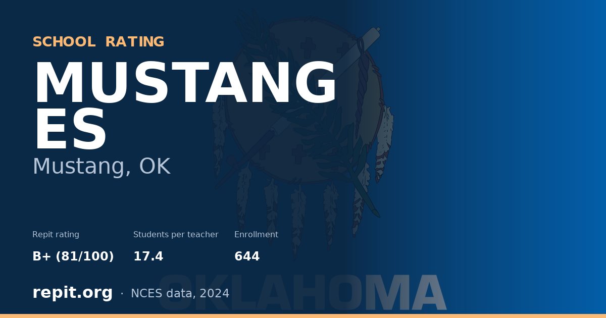 MUSTANG ES, Mustang, OK — Repit school rating B+ (81/100)