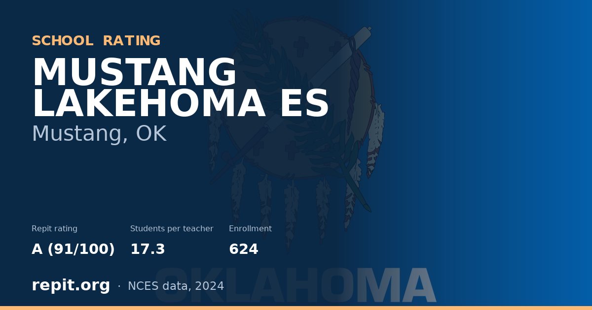 MUSTANG LAKEHOMA ES, Mustang, OK — Repit school rating A (91/100)