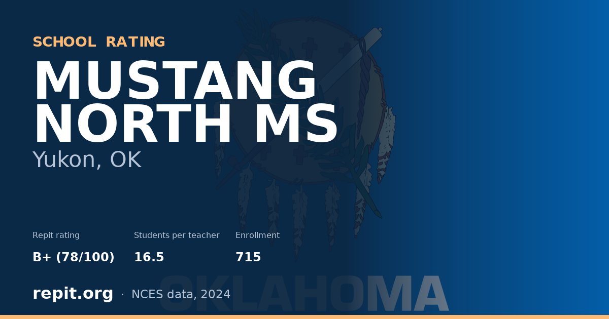 MUSTANG NORTH MS, Yukon, OK — Repit school rating B+ (78/100)