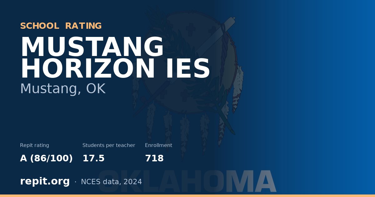 MUSTANG HORIZON IES, Mustang, OK — Repit school rating A (86/100)