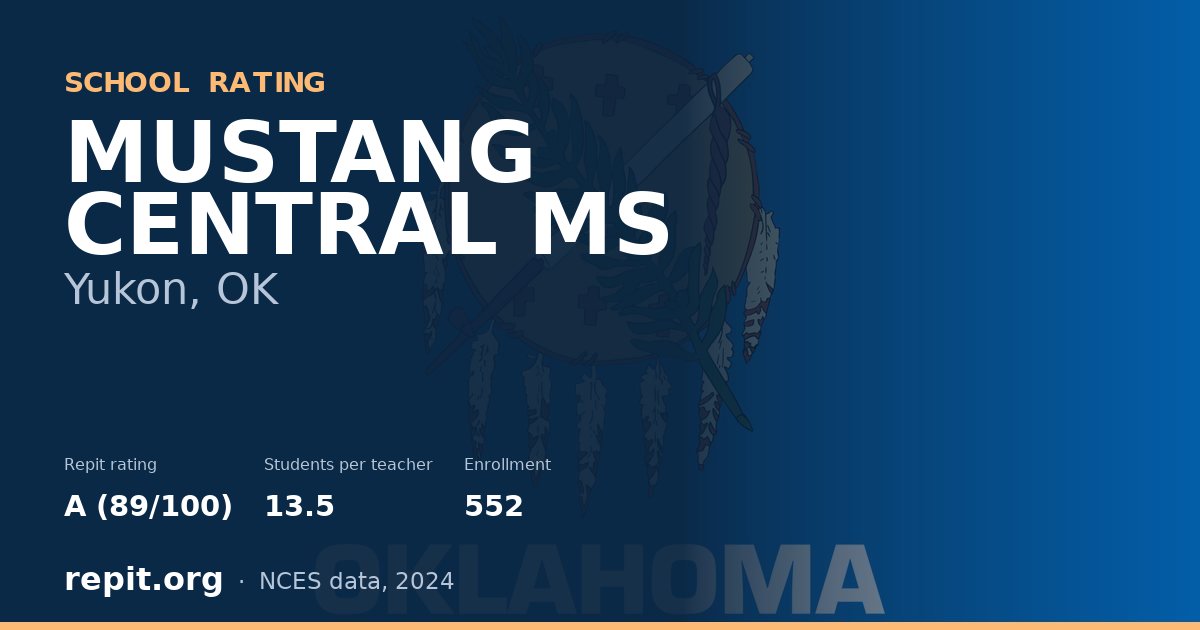 MUSTANG CENTRAL MS, Yukon, OK — Repit school rating A (89/100)