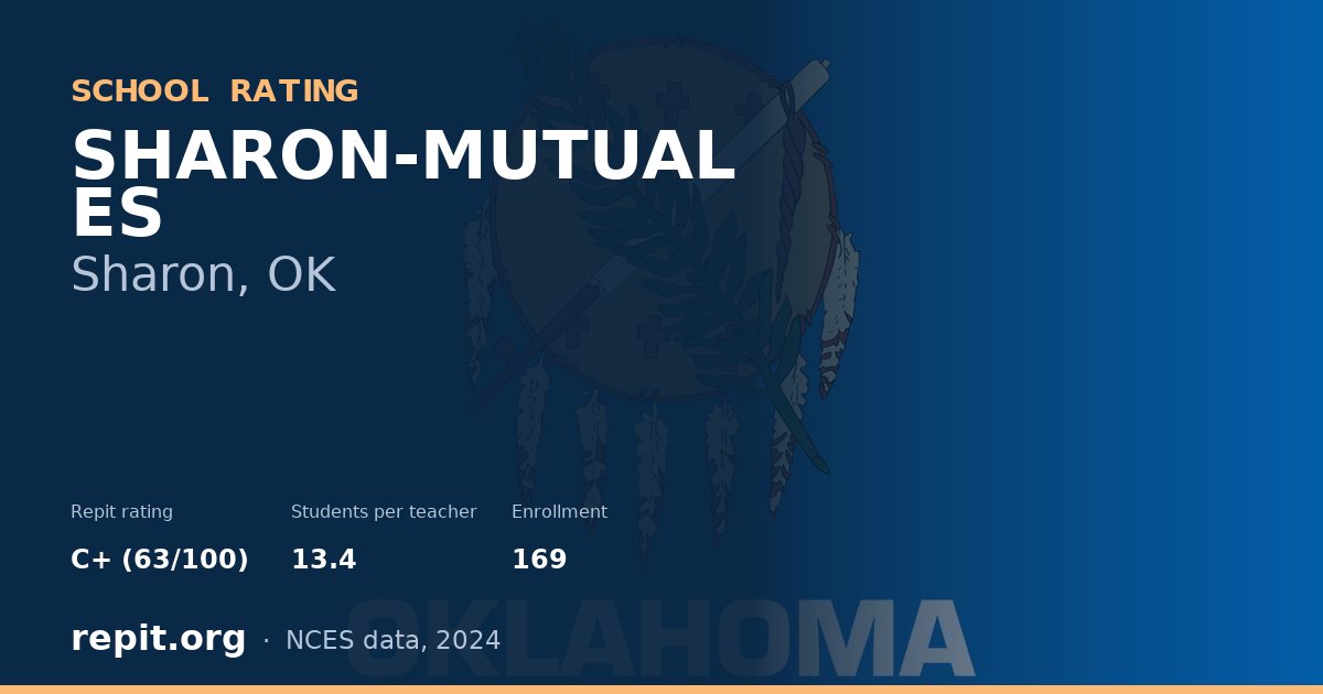 SHARON-MUTUAL ES, Sharon, OK — Repit school rating C+ (63/100)