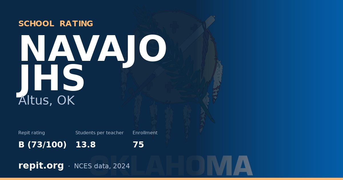 NAVAJO JHS, Altus, OK — Repit school rating B (73/100)