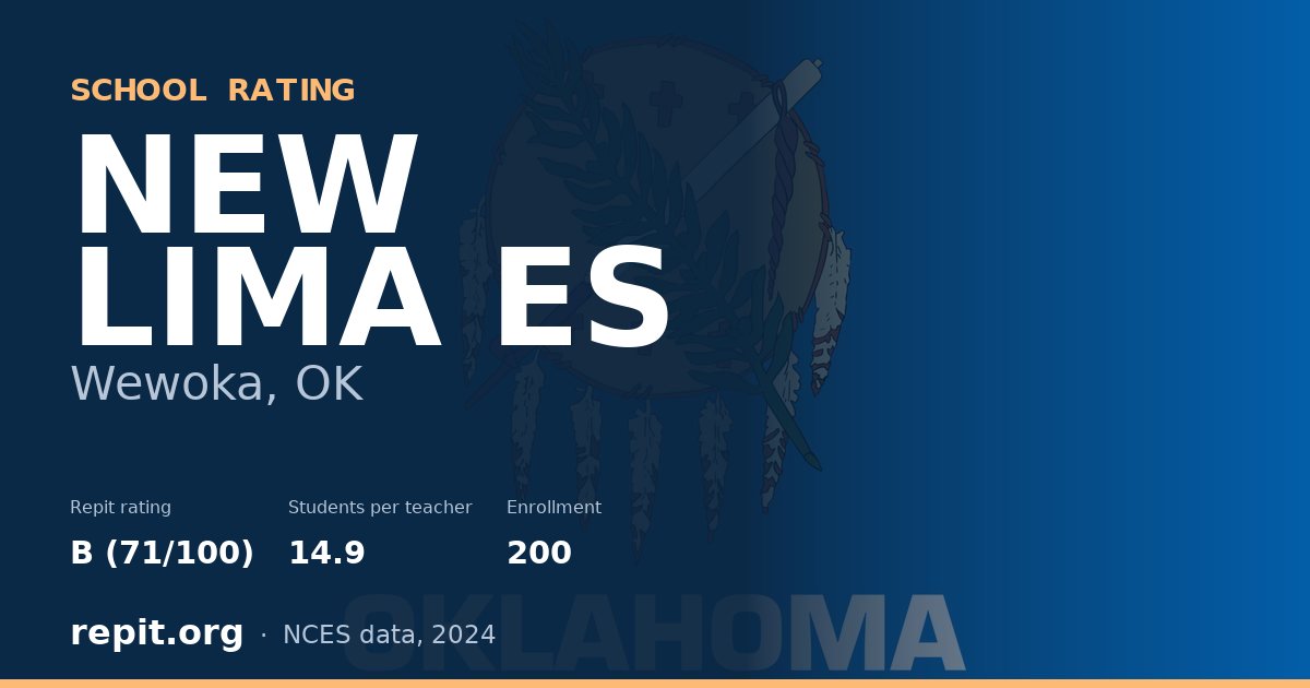 NEW LIMA ES, Wewoka, OK — Repit school rating B (71/100)