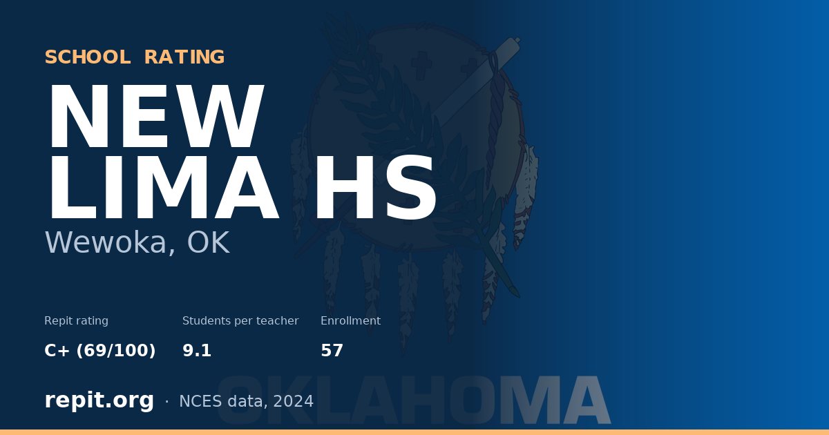 NEW LIMA HS, Wewoka, OK — Repit school rating C+ (69/100)