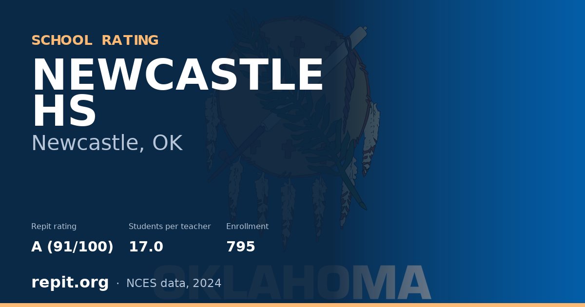 NEWCASTLE HS, Newcastle, OK — Repit school rating A (91/100)