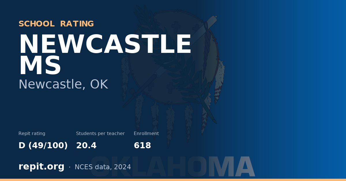NEWCASTLE MS, Newcastle, OK — Repit school rating D (49/100)