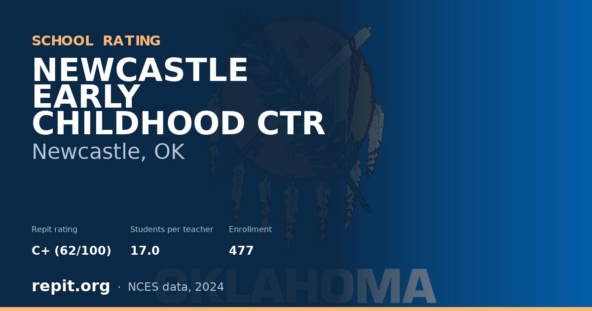 NEWCASTLE EARLY CHILDHOOD CTR, Newcastle, OK — Repit school rating C+ (62/100)