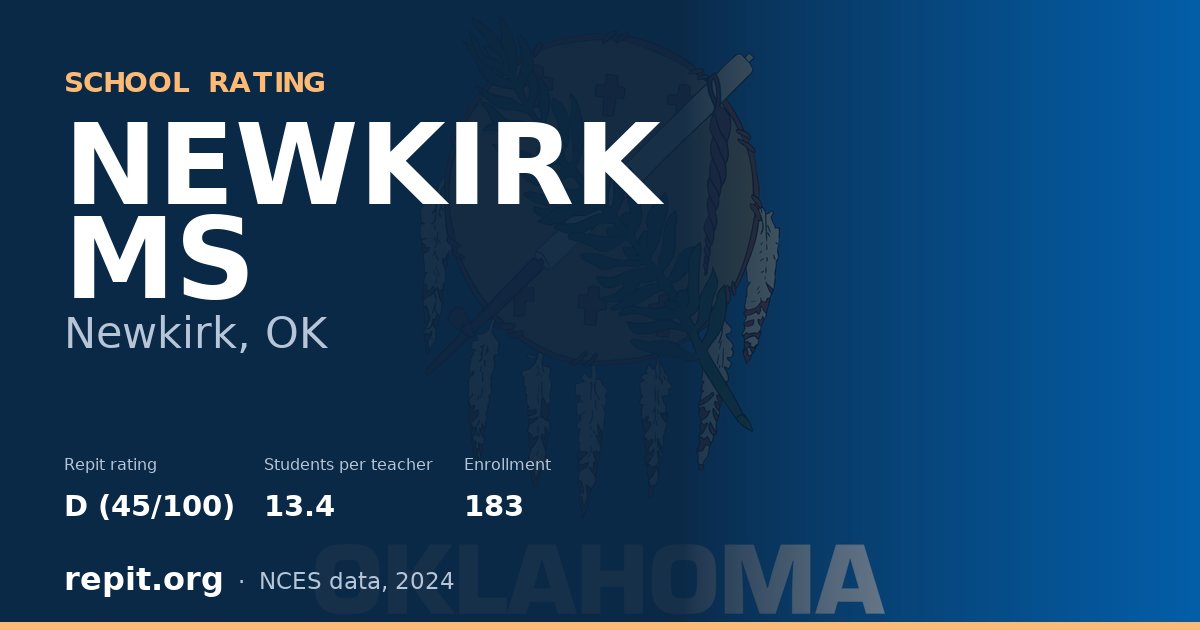 NEWKIRK MS, Newkirk, OK — Repit school rating D (45/100)