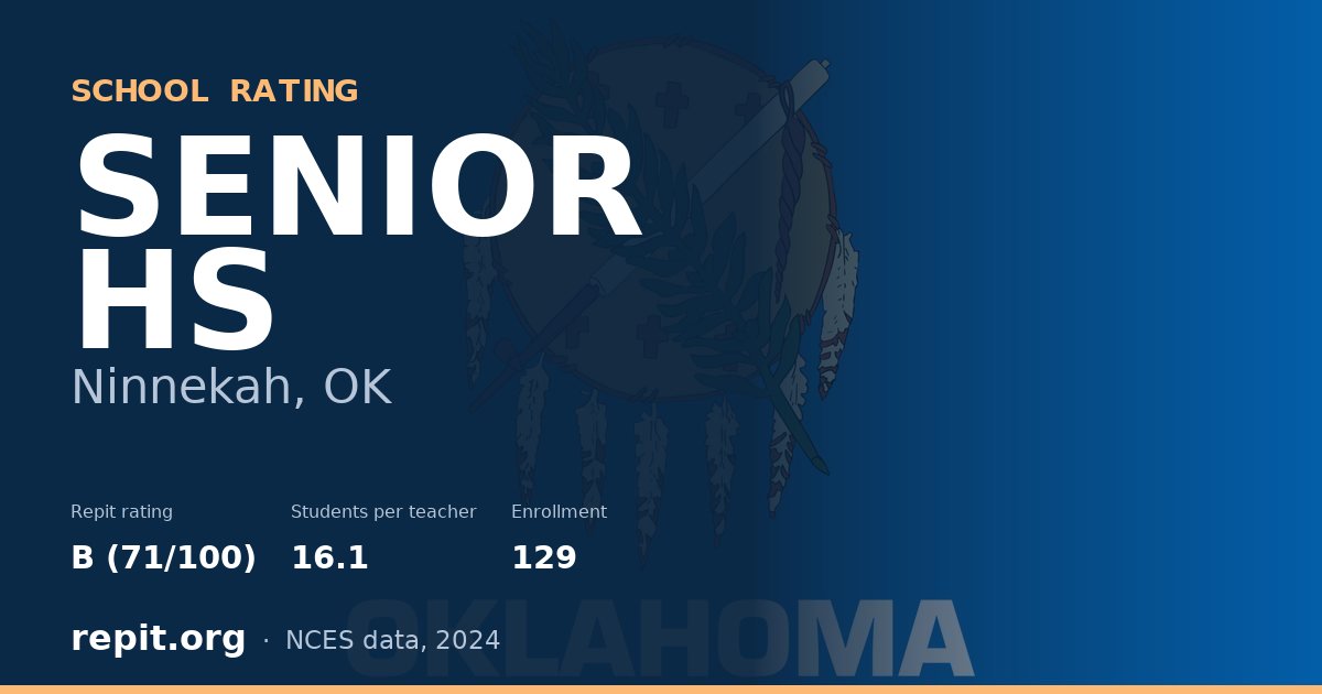 SENIOR HS, Ninnekah, OK — Repit school rating B (71/100)