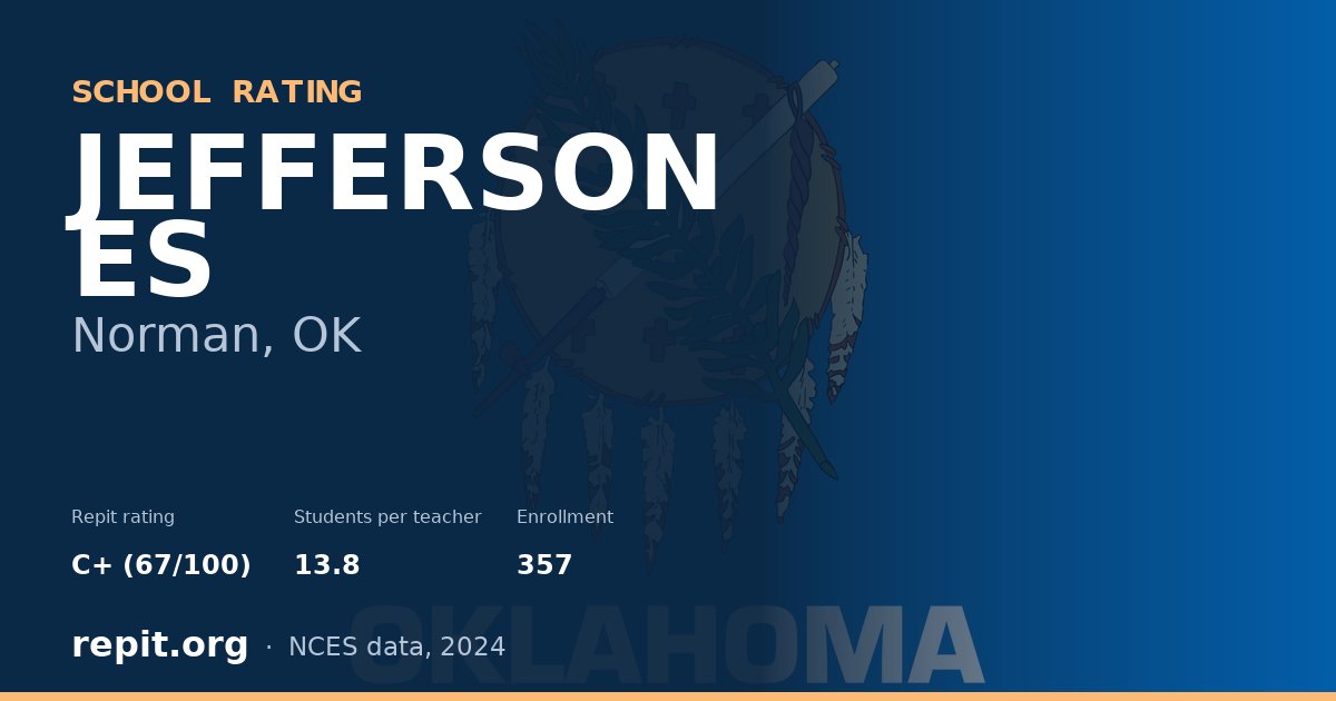 JEFFERSON ES, Norman, OK — Repit school rating C+ (67/100)