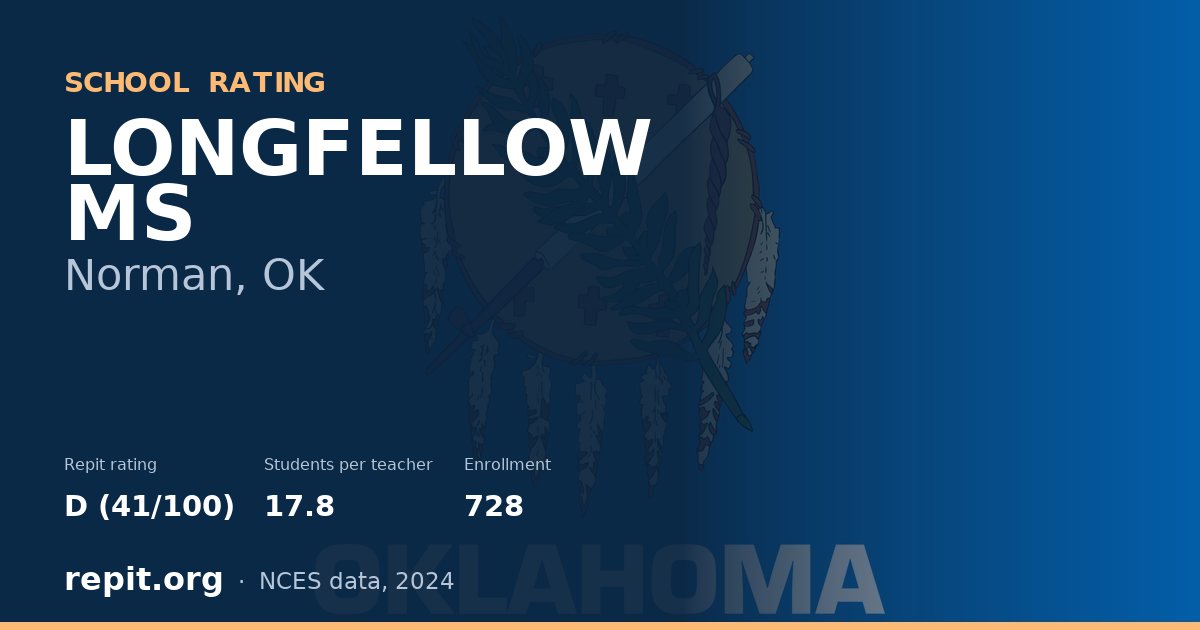 LONGFELLOW MS, Norman, OK — Repit school rating D (41/100)
