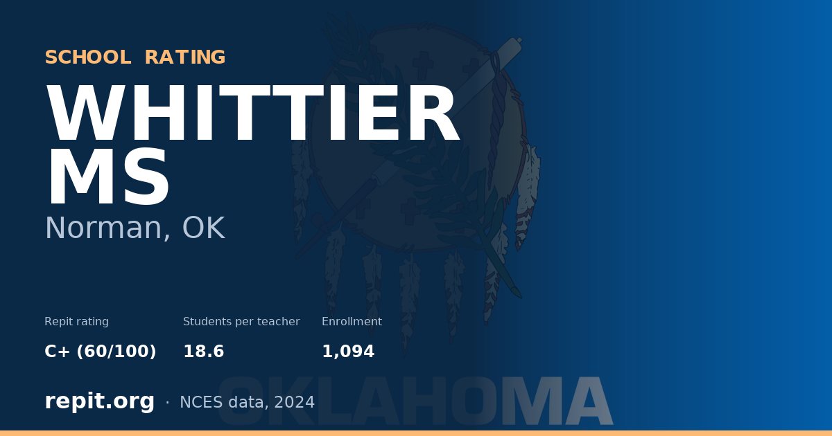 WHITTIER MS, Norman, OK — Repit school rating C+ (60/100)
